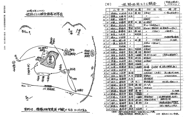 姫路西国三十三観音霊場