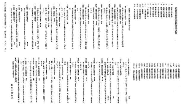 姫路西国三十三観音霊場