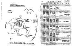 姫路西国三十三観音霊場